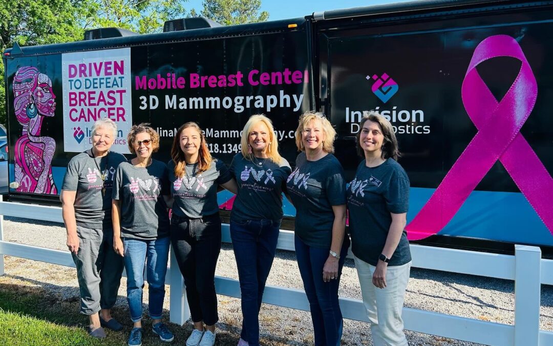 Six women stand in front of an diagnostic imaging van.